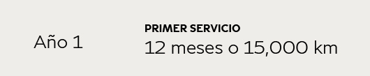 Tabla de servicios QX50 y QX55 2025