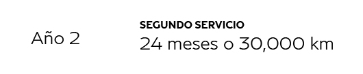 Tabla de servicios QX50 y QX55 2025