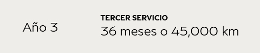 Tabla de servicios QX50 y QX55 2025