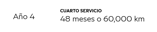 Tabla de servicios QX50 y QX55 2025